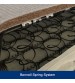 Premium Quality Spring Millenium Bonnel Mattress